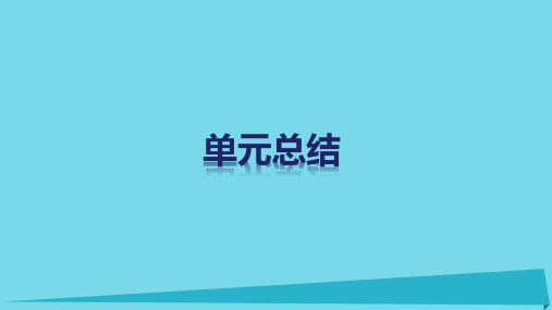 高中政治 第三单元 思想方法与创新意识单元总结课件 新人教版必修4