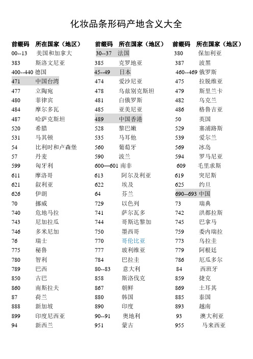 化妆品条形码