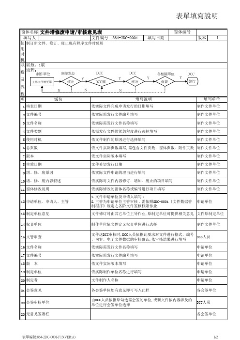 文件增修废申请审核意见表填写说明