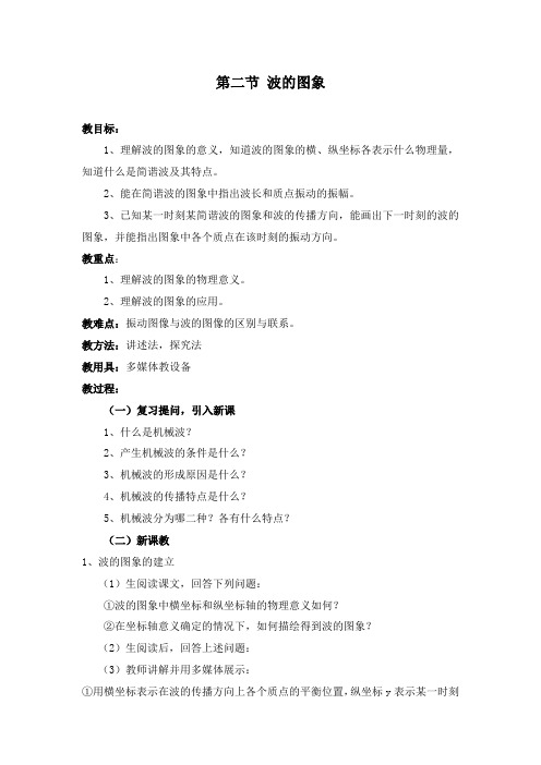 最新人教版选修3-4高中物理第二节 波的图象教学设计