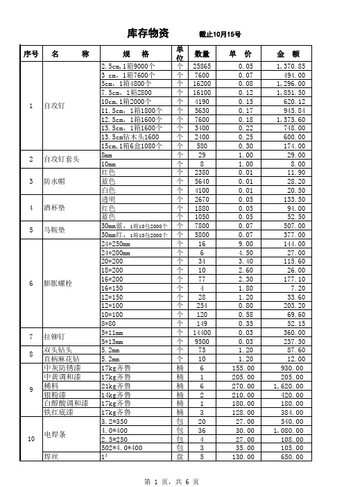 库存物资分类明细