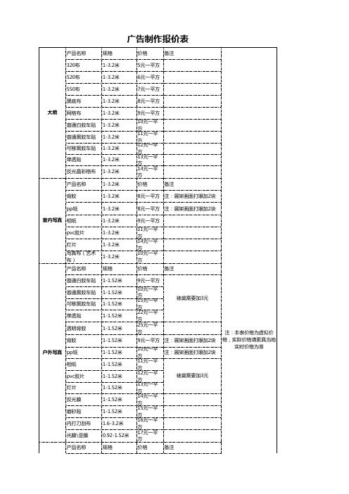 -广告制作报价单-明细