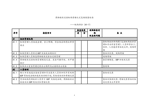 机构资格认定复核检查标准.doc
