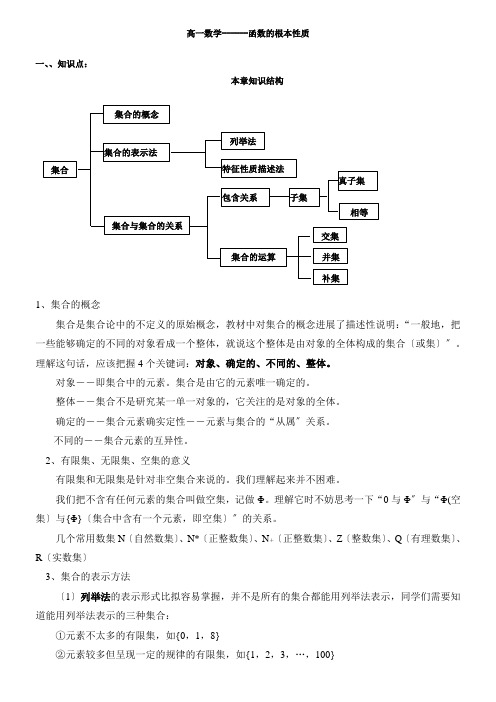 函数的基本性质练习题目(精华)