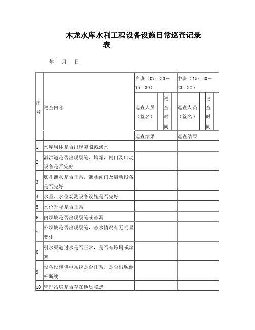 水库大坝安全巡查表