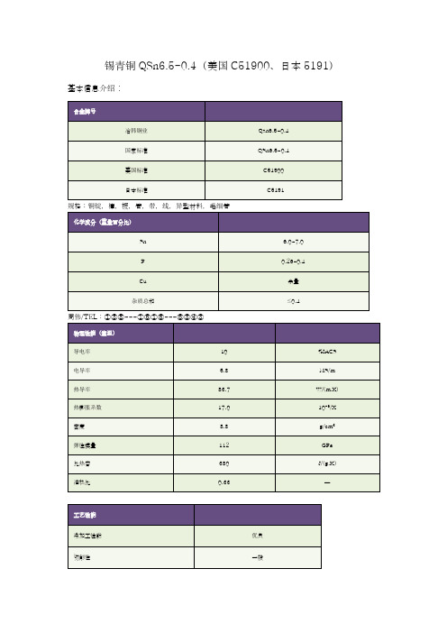 锡青铜QSn6.5-0.4(美国C51900、日本5191)