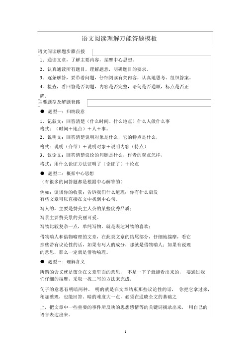 语文阅读理解答题万能模板