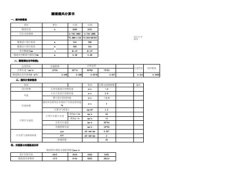 公路隧道通风计算表格