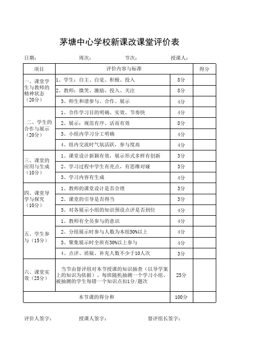 新课改课堂评价表