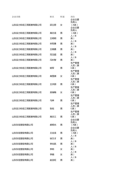 18年鲁市安换证无照片名单