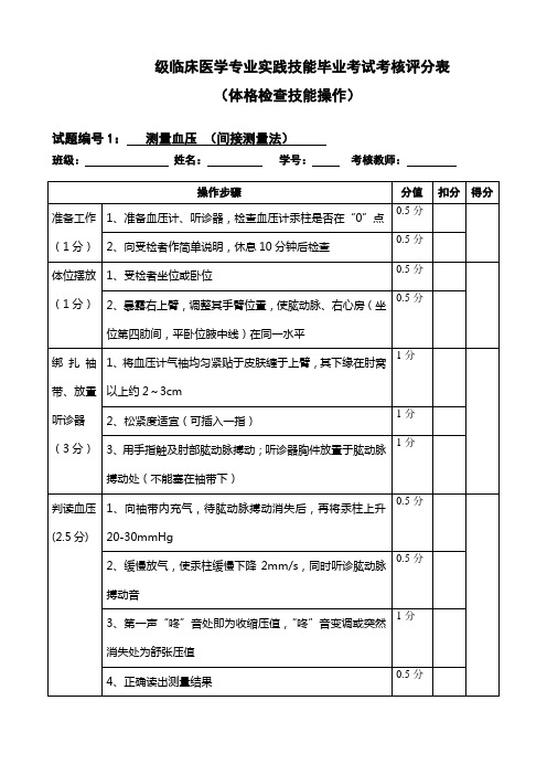 体格检查技能操作考核评分表