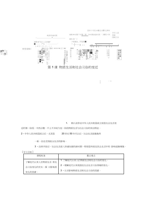 2018-2019学年高中历史专题四中国近现代社会生活的变迁第1课物质生活和社会习俗的变迁学