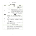 实验心理学概述