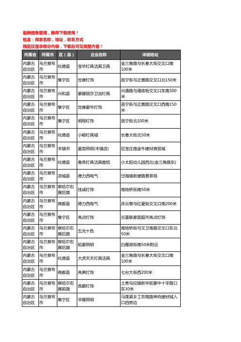 新版内蒙古自治区乌兰察布市灯饰企业公司商家户名录单联系方式地址大全196家
