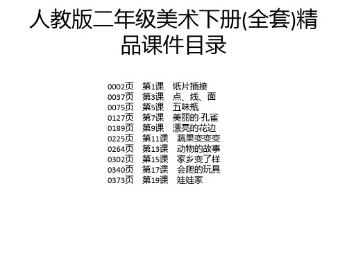 人教版二年级美术下册(全套)精品课件