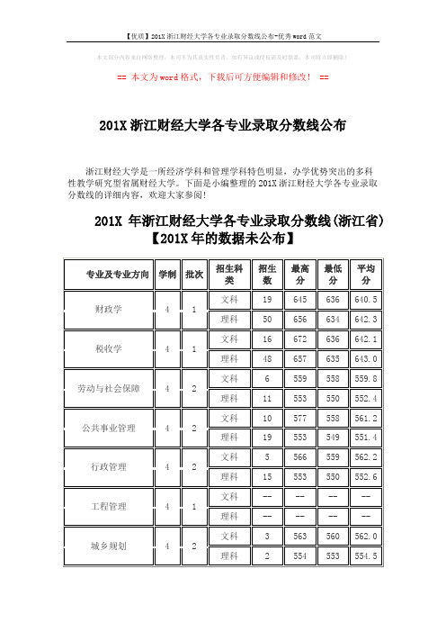 【优质】201X浙江财经大学各专业录取分数线公布-优秀word范文 (7页)