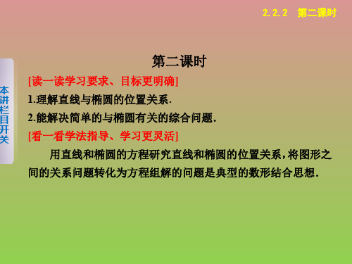 数学2.2.2.2椭圆的简单几何性质课件步步高(人教A版选修2-1)