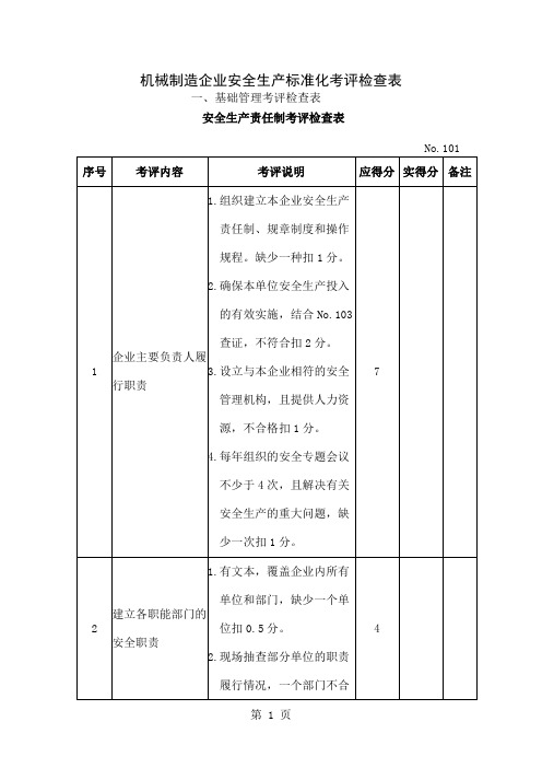 3机械制造企业安全生产标准化考评检查表77页word文档
