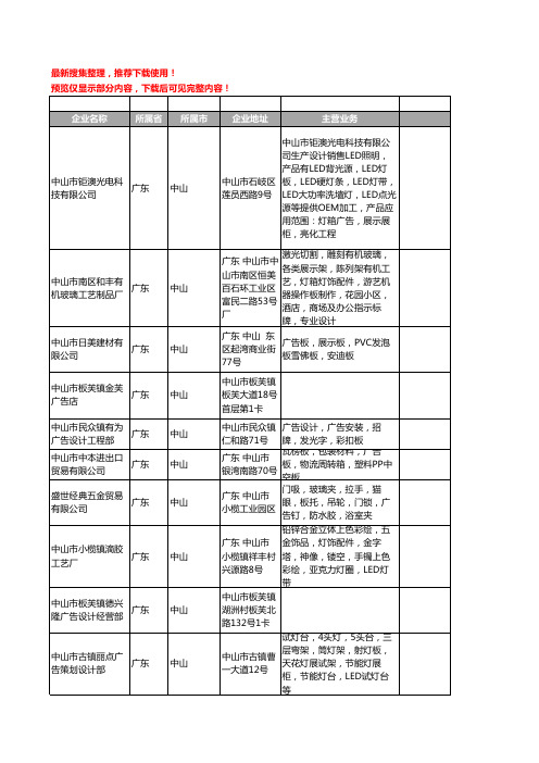 新版广东省中山广告板工商企业公司商家名录名单联系方式大全58家