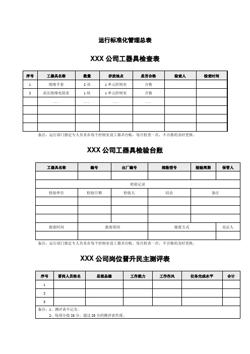 运行标准化管理总表