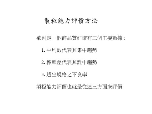 CPK算法