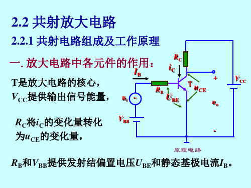 共射放大电路