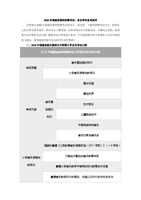 2020年福建省教师招聘考试：音乐学科备考指导