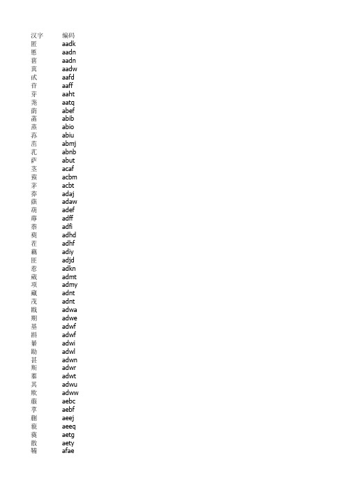 五笔全码5908个汉字