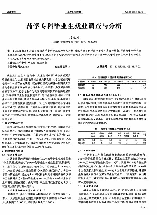 药学专科毕业生就业调查与分析