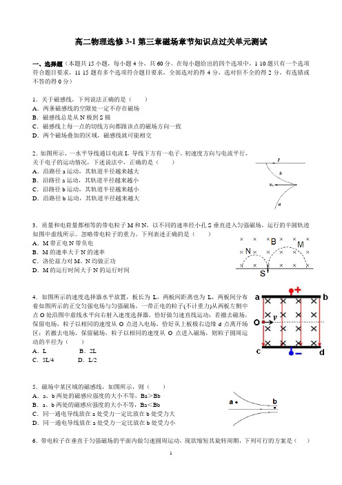 人教版物理选修3-1第三章磁场单元测试含答案