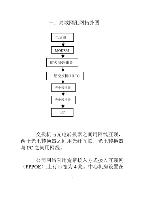 公司网络和监控方案