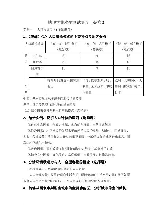 广西地理学业水平测试复习知识点  必修2范文