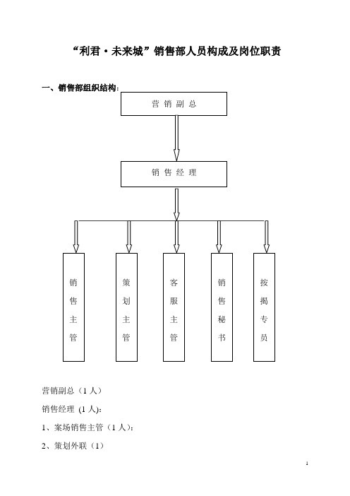 销售部人员构架及岗位说明