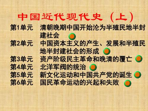 最新-中国近代现代史(上)目录 精品