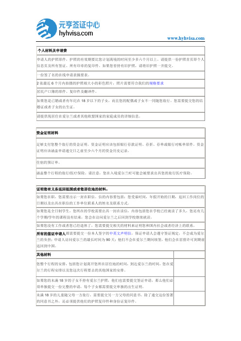 最新爱尔兰旅游签证资料清单