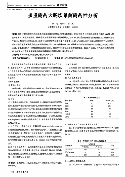 多重耐药大肠埃希菌耐药性分析