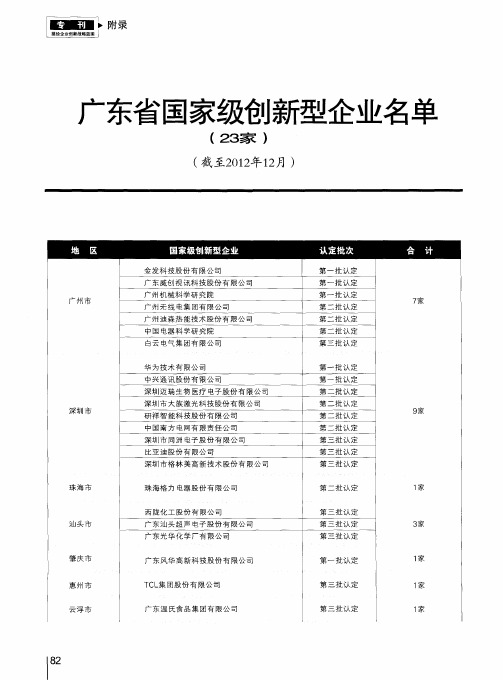 广东省国家级创新型企业名单(23家)(截至2012年12日)