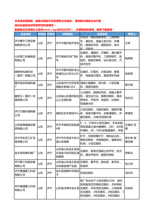2020新版山东省济宁压路机工商企业公司名录名单黄页大全309家