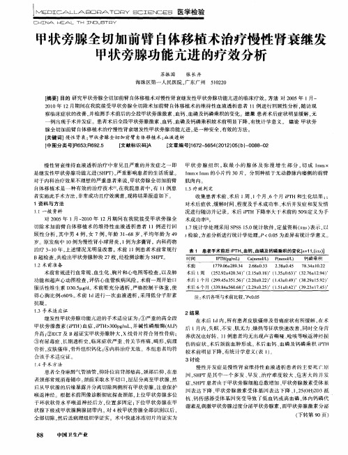 甲状旁腺全切加前臂自体移植术治疗慢性肾衰继发甲状旁腺功能亢进的疗效分析