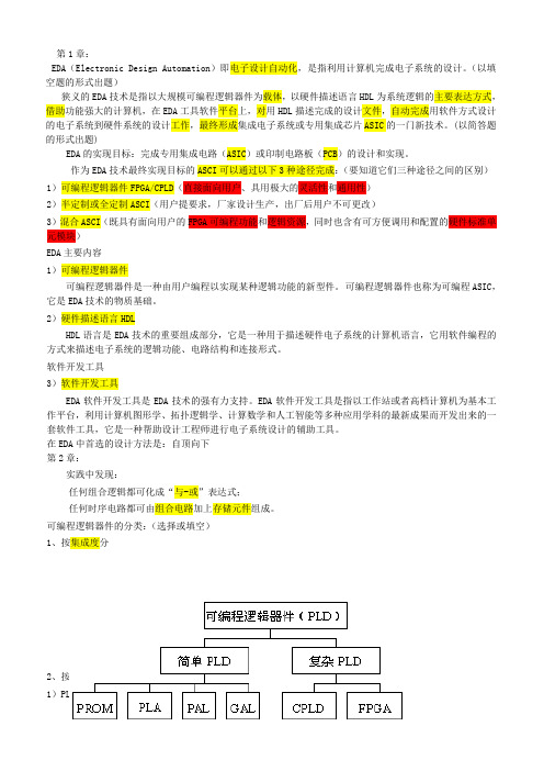 EDA_verilog知识点
