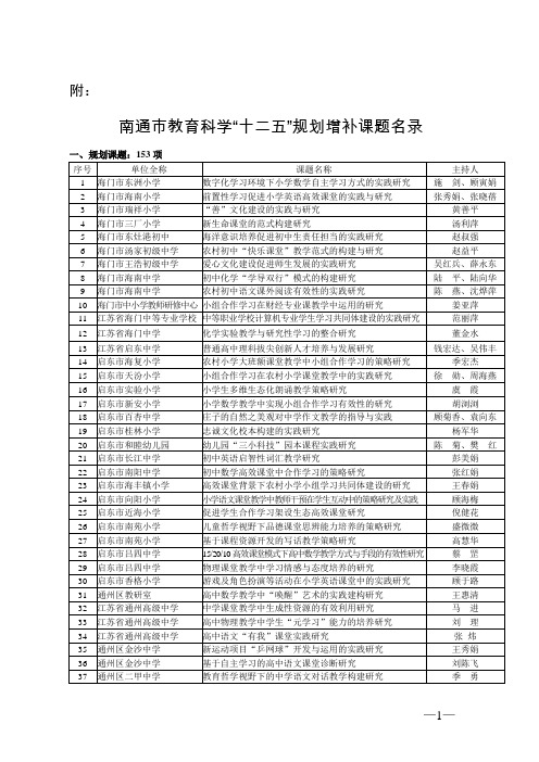 南通市教育科学“十二五”规划增补课题