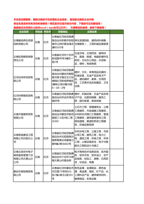 新版云南省红河建筑机械工商企业公司商家名录名单联系方式大全180家