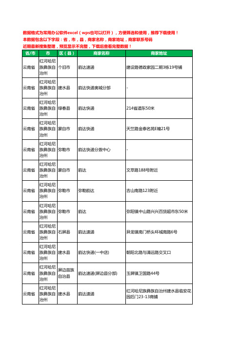 2020新版云南省红河哈尼族彝族自治州韵达快递工商企业公司商家名录名单联系电话号码地址大全58家