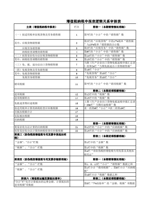 纳税报表逻辑关系