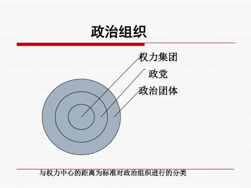 第五讲 政治组织