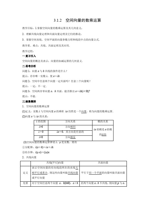 教学设计1：3.1.2 空间向量的数乘运算