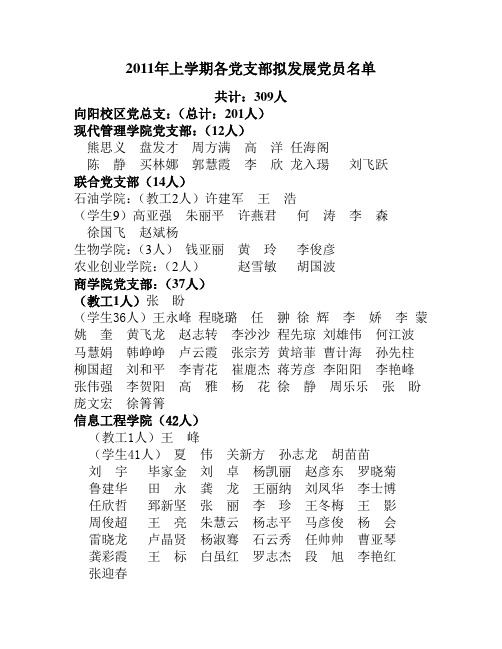 2011年上学期拟名单发展党员名单