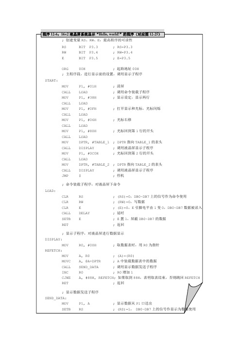 程序12-6：16×2液晶屏系统显示“Hello, world!”的程序
