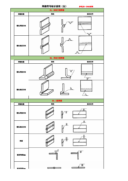 焊接符号标注示例(全)