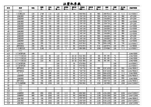 注塑机参数表